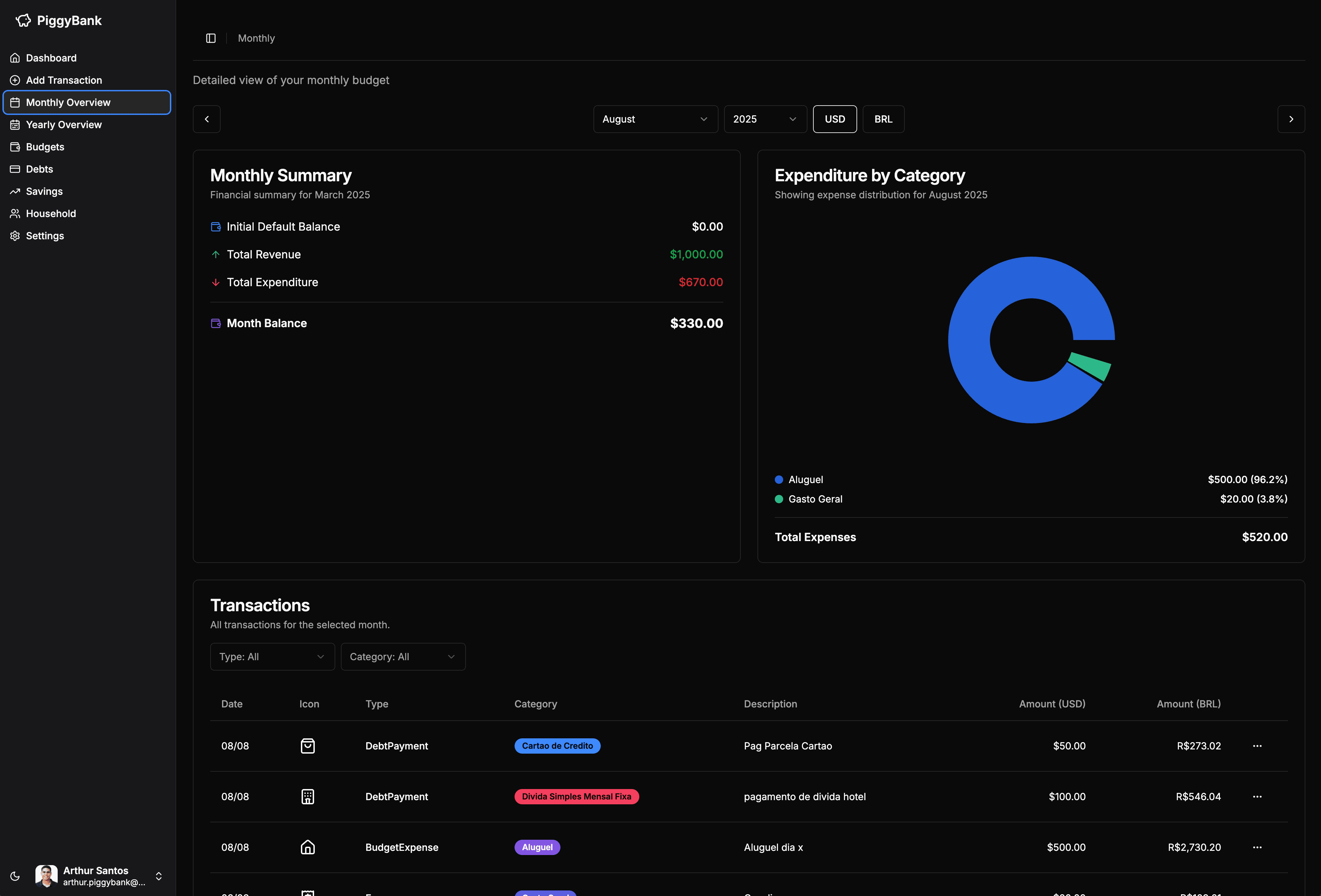 PiggyBank Finances - Financial Tracking